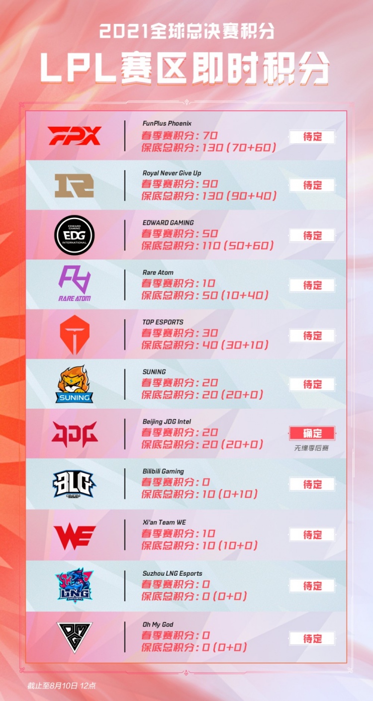 出色的进攻 出色的进攻