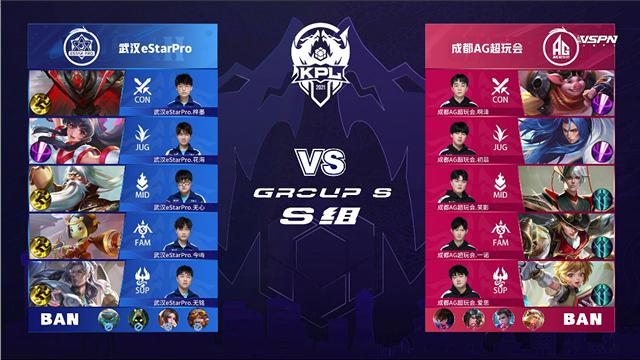 进一步分析 进一步分析